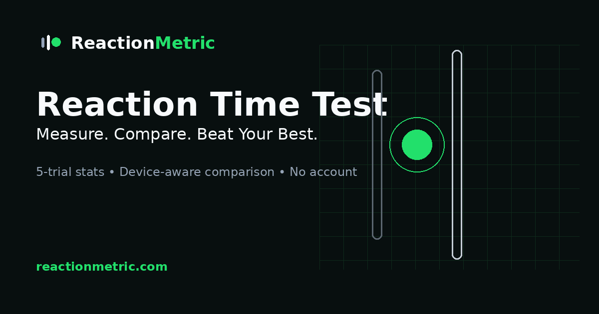 Double Click Test — Mouse Double-Click & Switch Bounce Checker ...